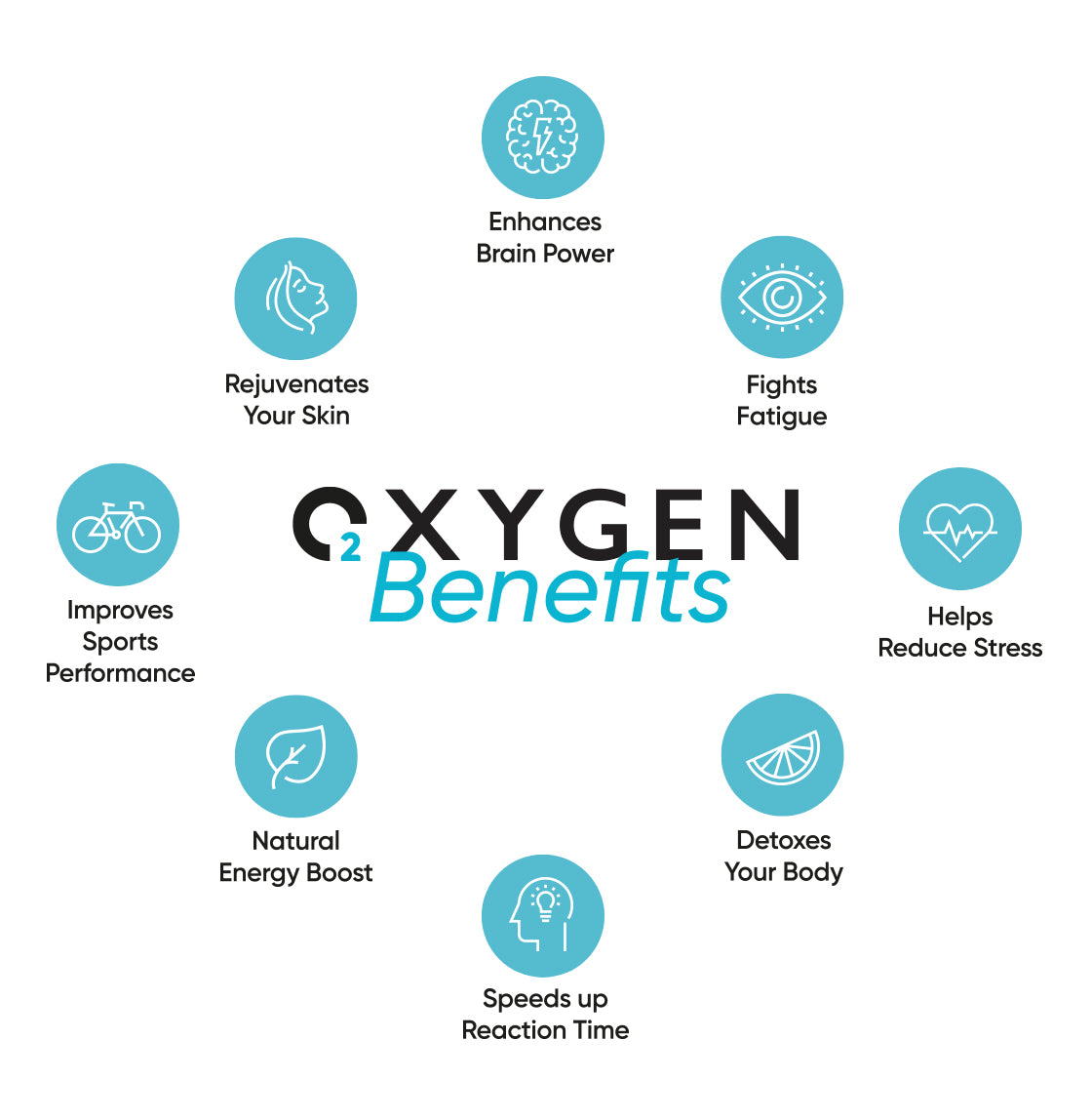 15L Oxygen Can with inhaler cap